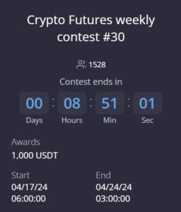 Crypto Futures weekly contest #30.